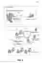Fig. 03 - Treatment of cloud-based and local attachments in communication applications