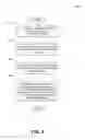 Fig. 14 - Treatment of cloud-based and local attachments in communication applications