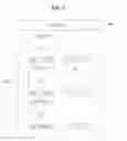 Fig. 06 - Method, system and recording medium for providing video contents in social platform and file distribution system