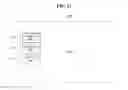 Fig. 18 - Method, system and recording medium for providing video contents in social platform and file distribution system