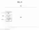 Fig. 20 - Method, system and recording medium for providing video contents in social platform and file distribution system
