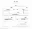 Fig. 29 - Method, system and recording medium for providing video contents in social platform and file distribution system