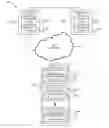 Fig. 01 - Service compatibility check for messages