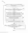 Fig. 05 - Service compatibility check for messages