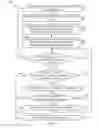 Fig. 06 - Service compatibility check for messages