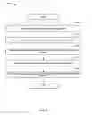 Fig. 09 - Message history display system and method