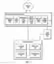 Fig. 02 - Interactive social media access to data systems