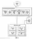 Fig. 02 - Social media bot to representational state transfer (REST) proxy for data systems