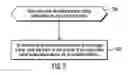 Fig. 06 - Social media bot to representational state transfer (REST) proxy for data systems