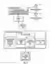 Fig. 08 - Social media bot to representational state transfer (REST) proxy for data systems