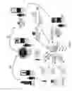 Fig. 08 - Posting content to social medium