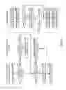 Fig. 12 - Posting content to social medium