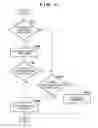 Fig. 07 - Information processing apparatus, method of controlling the same, and storage medium