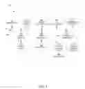 Fig. 05 - Use of packet header extension for layer-3 direct server return