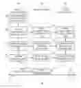 Fig. 01 - APPARATUS AND METHOD FOR BLOCKING ABNORMAL COMMUNICATION