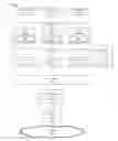 Fig. 01 - Direct cache access for network input/output devices