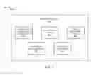 Fig. 03 - Direct cache access for network input/output devices