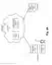Fig. 03 - Data encryption, transport, and storage service for carrier-grade networks