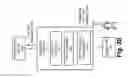 Fig. 06 - Data encryption, transport, and storage service for carrier-grade networks