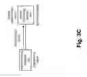 Fig. 07 - Data encryption, transport, and storage service for carrier-grade networks