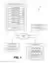 Fig. 02 - Securing relayed email communication