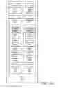 Fig. 03 - Multi-node encryption