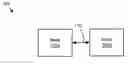 Fig. 01 - Lingual transformation based encryption