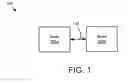 Fig. 02 - Lingual transformation based encryption