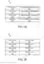 Fig. 05 - Lingual transformation based encryption