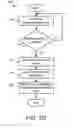 Fig. 13 - Lingual transformation based encryption