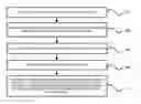 Fig. 01 - Information interaction methods and devices