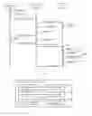 Fig. 07 - Information interaction methods and devices