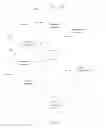 Fig. 12 - Information interaction methods and devices