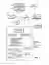 Fig. 03 - Authenticating redirection service