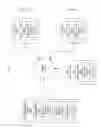 Fig. 03 - Identifying related user accounts based on authentication data