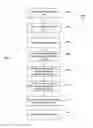 Fig. 05 - Identifying related user accounts based on authentication data