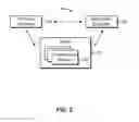 Fig. 03 - Method and system for communication control