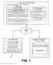 Fig. 02 - Managed clone applications