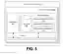 Fig. 06 - Managed clone applications