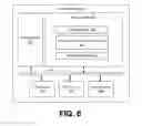 Fig. 07 - Managed clone applications