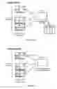 Fig. 05 - Distributed single sign-on