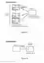 Fig. 06 - Distributed single sign-on
