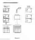 Fig. 07 - Distributed single sign-on