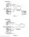 Fig. 09 - Distributed single sign-on