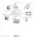 Fig. 05 - Automated production of certification controls by translating framework controls