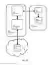 Fig. 03 - NFC device, software installation method, software uninstallation method, computer program and article of manufacture