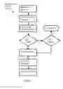 Fig. 04 - NFC device, software installation method, software uninstallation method, computer program and article of manufacture