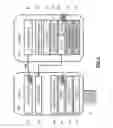 Fig. 10 - Fast smart card logon