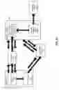 Fig. 17 - Fast smart card logon