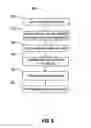 Fig. 06 - Method for secure key injection with biometric sensors